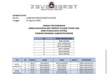 Berikut Jadwal Pertandingan Tim Sepakbola Putra BK Porprov XV Kabupaten Sukabumi Zona Puncak Raya