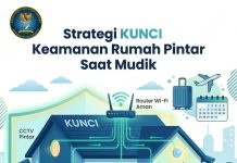 Strategi KUNCI Selama Mudik Idul Fitri 1447 H