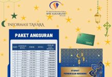 BPR Sukabumi Buka Program Tabungan Hari Raya