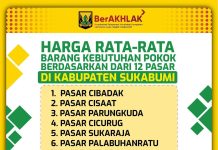 Update Rata Rata Harga Bahan Pokok di Kabupaten Sukabumi, Senin 11 Mei 2026