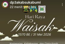 DP3A Kabupaten Sukabumi Mengucapkan Hari Raya Waisak 2570 BE