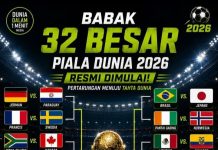 32 Tim Dipastikan Lolos Ke Babak Gugur Piala Dunia 2026