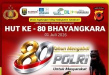 Dinas Lingkungan Hidup Kabupaten Sukabumi Mengucapkan Selamat HUT Ke-80 Bhayangkara
