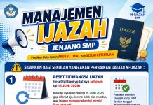 Apa Itu Manajemen Ijazah? Alur Pengelolaan Dan Layanan Verfikasi Pengecekan