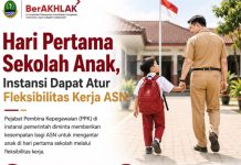 Hari Pertama Sekolah Menjadi Momen yang Tak Tergantikan Bagi Setiap Anak