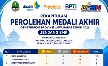 Inilah Hasil Rekapitulasi Akhir Perolehan Medali O2SN Jenjang SD dan SMP Tingkat Provinsi Jawa Barat Tahun 2026