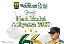 Disperkim Kabupaten Sukabumi Mengucapkan Hari Bhakti Adhyaksa yang ke-66