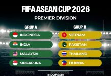 FIFA Series Asian Cup 2026 Indonesia Resmi Satu Grup Bersama Malaysia