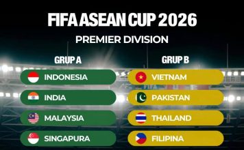 FIFA Series Asian Cup 2026 Indonesia Resmi Satu Grup Bersama Malaysia
