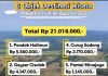 Update Retribusi Destinasi Wisata Kabupaten Sukabumi Periode 03 – 09 Agustus 2026
