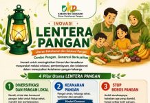 Apa itu Lentera Pangan Menurut Dinas Ketahanan Pangan Kabupaten Sukabumi Tahun 2026