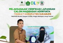 Mts Alwasilah 02 Sukabumi Siap Menjadi Sekolah Adiwiyata Nasional