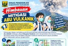 Dinas Pendidikan Kabupaten Sukabumi Keluarkan Imbauan Mitigasi Abu Vulkanik untuk Satuan Pendidikan