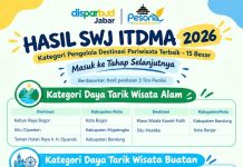 Caldera Adventure dan Goalpara Tea Park Bawa Nama Sukabumi Masuk 15 Besar SWJ ITDMA 2026