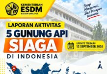 Sejumlah Gunung Api Berstatus Siaga, Badan Geologi Ingatkan Masyarakat Patuhi Radius Bahaya