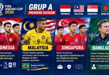 FIFA ASEAN Cup 2026 Resmi Bergulir, Indonesia Jadi Tuan Rumah Premier Division