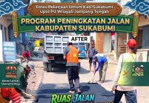 Ruas Jalan Cikawung-Rancaoray Nyalindung Lecir
