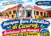 Harapan Baru Pendidikan di Cicurug, Revitalisasi SDN Manggis Capai 61,83 Persen