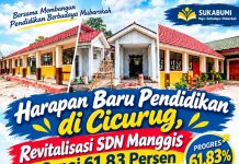 Harapan Baru Pendidikan di Cicurug, Revitalisasi SDN Manggis Capai 61,83 Persen