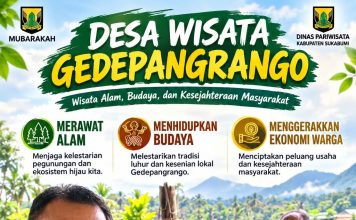 Desa Wisata Gedepangrango, Merawat Alam, Menghidupkan Budaya, Menggerakkan Ekonomi Warga