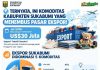 Disdagin: Ekspor Kabupaten Sukabumi Didominasi 5 Komoditas