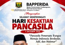 Peran di Bapperida Kabupaten Sukabumi Pada Peringatan Hari Kesaktian Pancasila 01 Oktober 2026