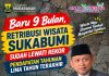 Baru 9 Bulan, Retribusi Wisata Sukabumi Sudah Lewati Rekor Pendapatan Tahunan Lima Tahun Terakhir