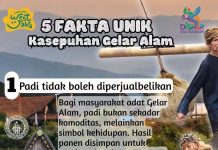Kampung Adat Gelar Alam Terunik Di Sukabumi, Sebagai Warisan Budaya