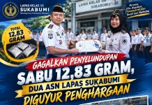 Gagalkan Penyelundupan Sabu 12,83 Gram, Dua ASN Lapas Sukabumi Diguyur Penghargaan