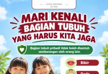 Mari Kenali Bagian-Bagian Tubuh yang Harus Kita Jaga untuk Mencegah Tindakan Kekerasan