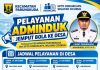 Delapan Titik Pelayanan, Satu Semangat Pengabdian Bagi Warga, Petugas Disdukcapil Cicurug Hadirkan Pelayanan Adminduk Pelosok Desa Di Parungkuda