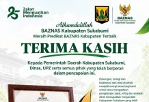 Apresiasi Nasional Untuk Sukabumi! BAZNAS Raih Predikat Kabupaten Terbaik, Kolaborasi Zakat Kian Menguat