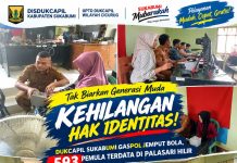 Tak Biarkan Generasi Muda Kehilangan Hak Identitas! Dukcapil Sukabumi Gaspol Jemput Bola, 593 Pemula Terdata di Palasari Hilir