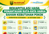 Pantau Harga Bahan Pokok, Pemkab Sukabumi Rilis Data Terbaru: Senin 26-Oktober 2026