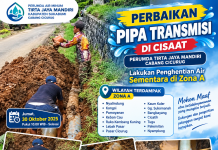 Perbaikan Pipa Transmisi di Cisaat, Perumda Tirta Jaya Mandiri Cabang Cicurug Umumkan Penghentian Air Sementara di Zona A