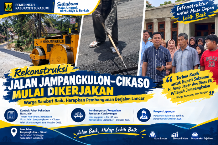 Rekonstruksi Jalan Jampangkulon–Cikaso