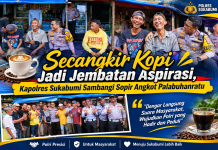 Secangkir Kopi Jadi Jembatan Aspirasi, Kapolres Sukabumi Sambangi Sopir Angkot Palabuhanratu