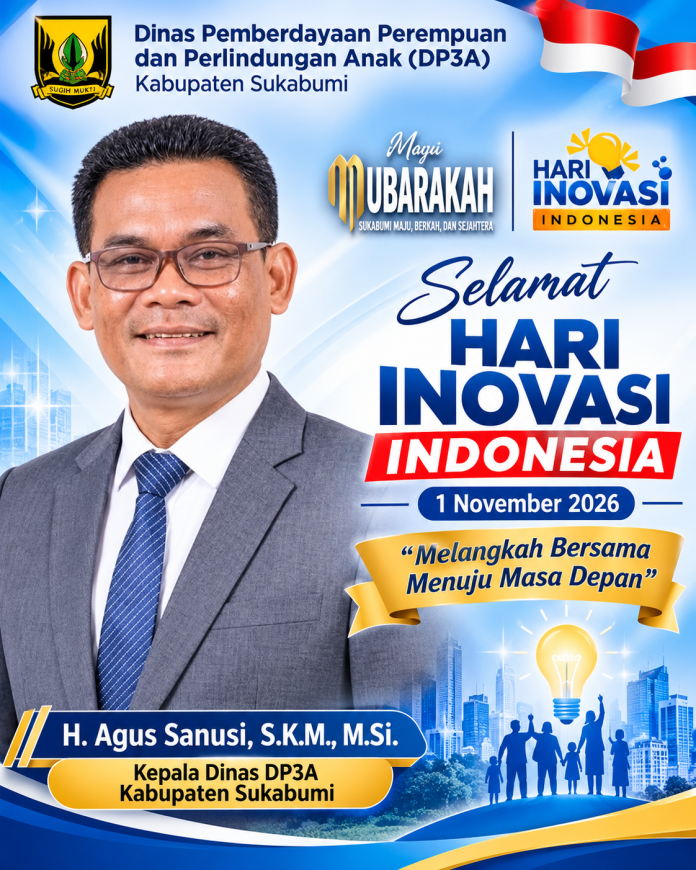 Poster Hari Inovasi Indonesia Kabupaten Sukabumi