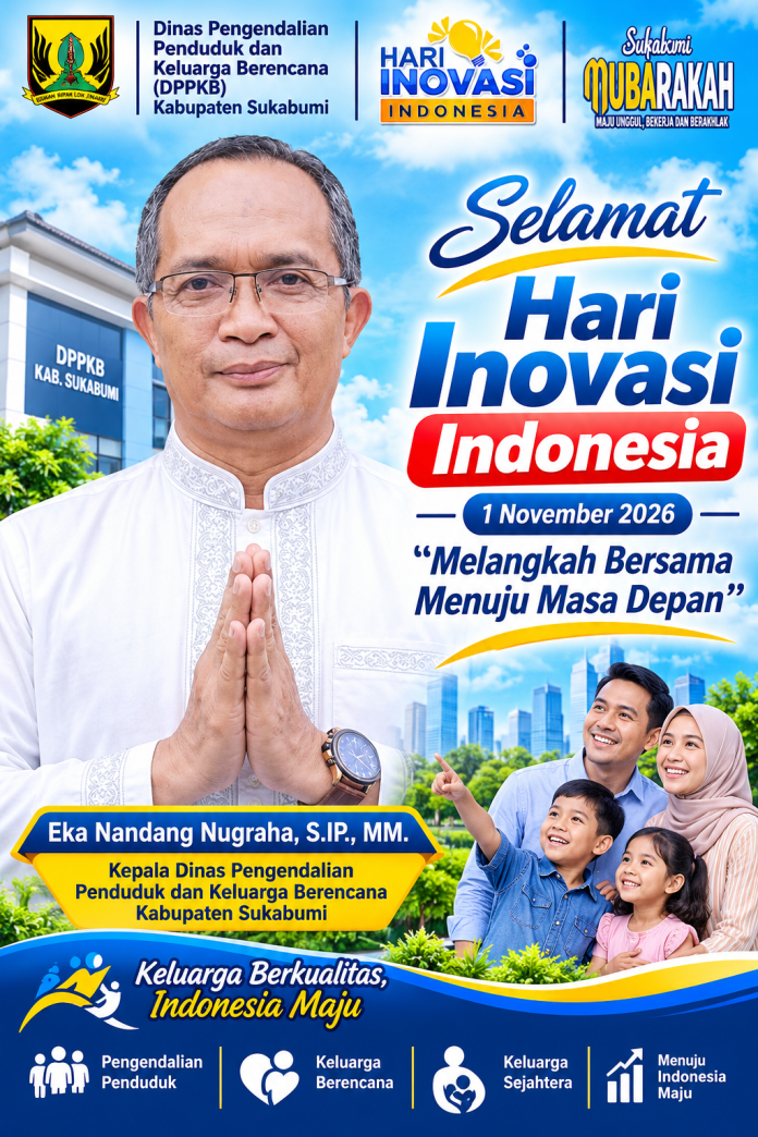 Poster Hari Inovasi Indonesia Sukabumi (1)